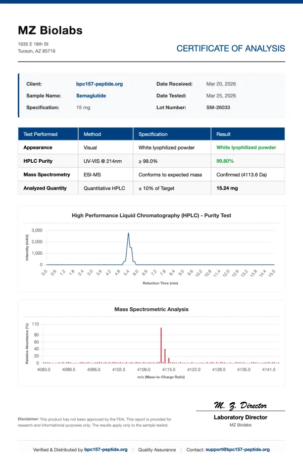 COA Semaglutide SM-26033