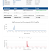 AICAR (AMPK Activator) | 50mg x 10 Vials Kit | >99% Purity