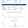 DSIP (Delta Sleep-Inducing Peptide) | 2mg - 15mg Vials | >99% Purity Sleep Peptide