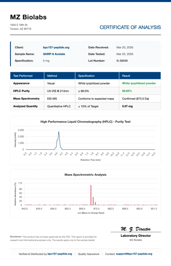 GHRP-6 Acetate (Extreme Appetite & GH) | 5mg - 10mg | >99% Purity
