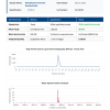 HCG(Human Chorionic Gonadotropin)| 2000IU-10000IU | >99% Purity PCT Peptide