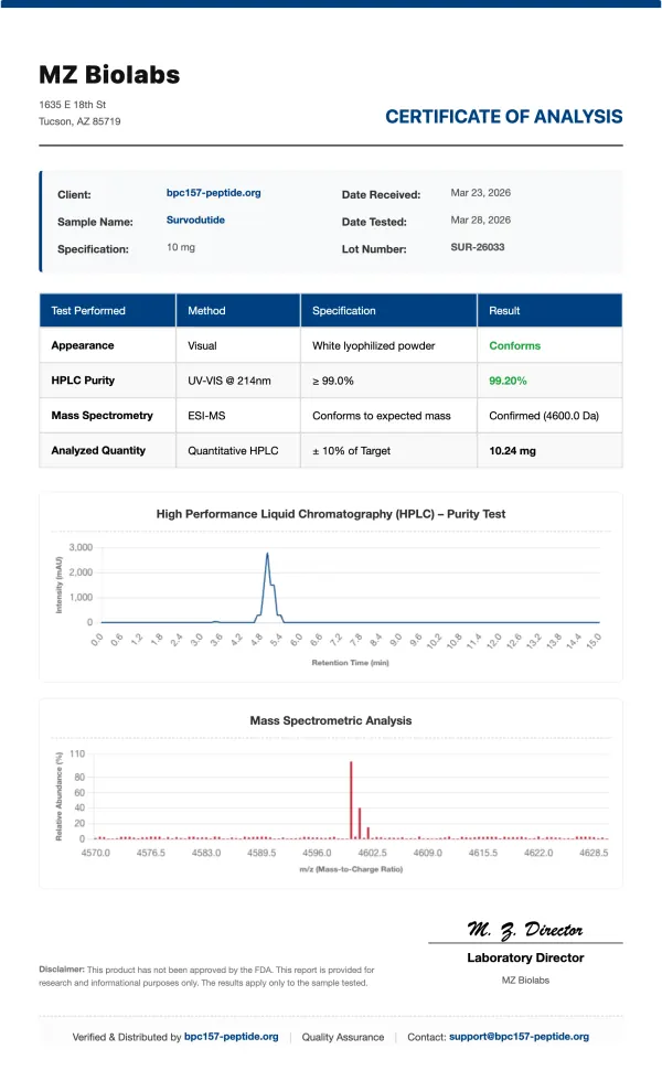 Survodutide (GLP-1/GCG Dual Agonist) | 10mg x 10 Vials Kit | >99% Purity