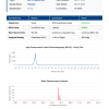 Thymalin (Immune Bioregulator) | 10mg x 10 Vials Kit | >99% Purity